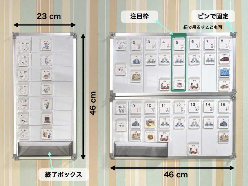 画像6: コバリテ視覚支援スタートキットII (6)