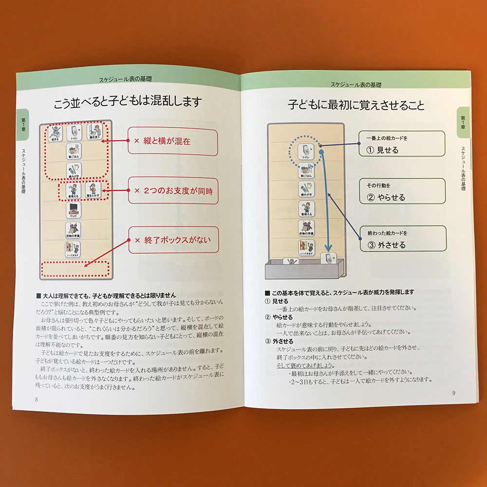 図解 スケジュール表の教え方ガイド ザ プロンプト ショップ