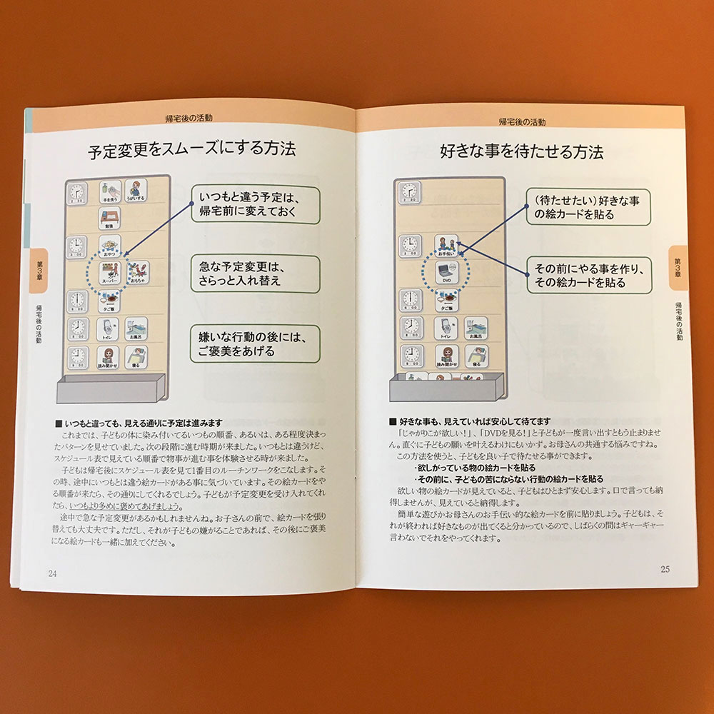 図解 スケジュール表の教え方ガイド ザ プロンプト ショップ